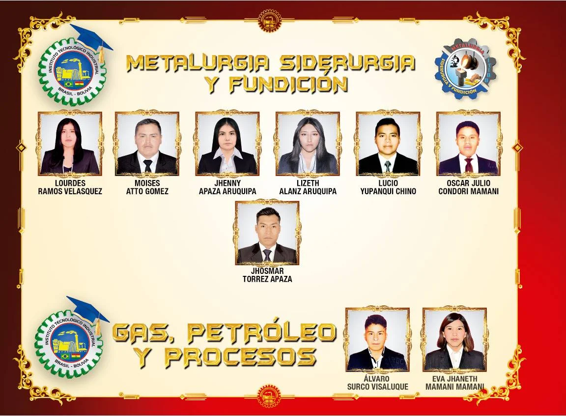 Décima página de la lista de graduados 2025